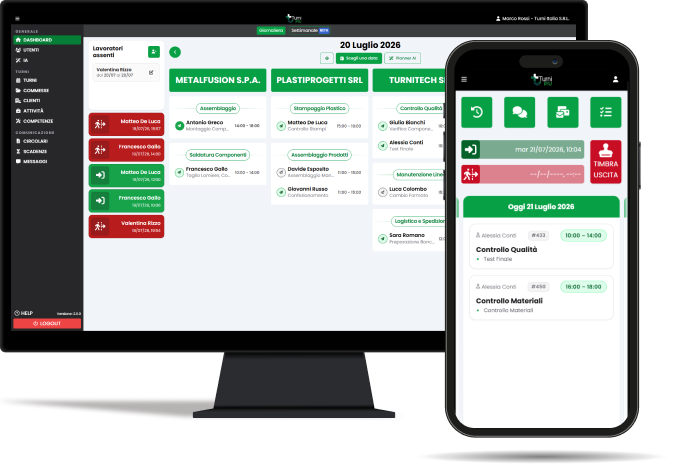 Mockup Computer e Mobile Dashboard TurniPIU